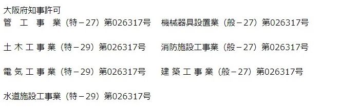 建設業許可